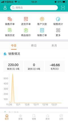 蘇州ERP辦(ban)公(gong)軟(ruan)件銷售指南(nan)